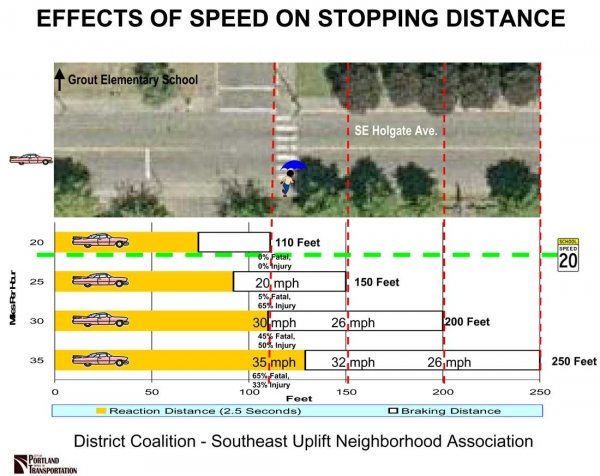 1059stopping_distance_3.jpg