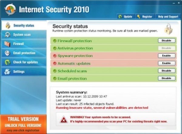832internet-security-2010-500x369.jpg