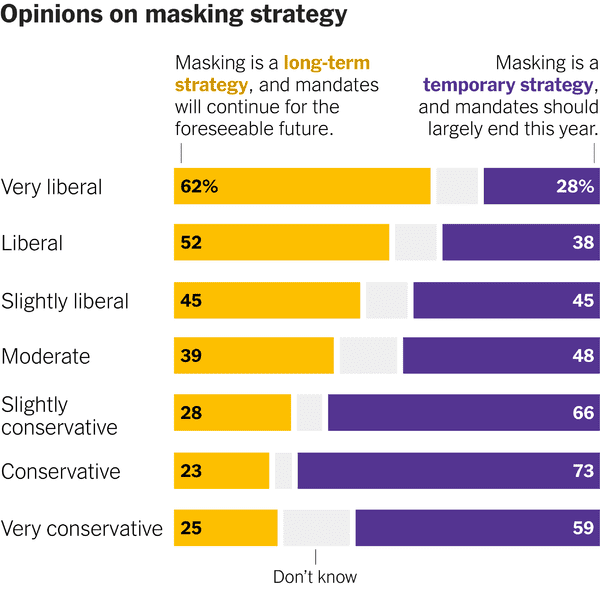 18morning-covid-masks-opinions-articleLarge-v4.png