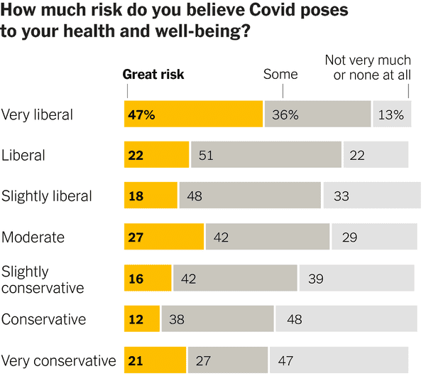 18morning-covid-risk-self-articleLarge-v3.png