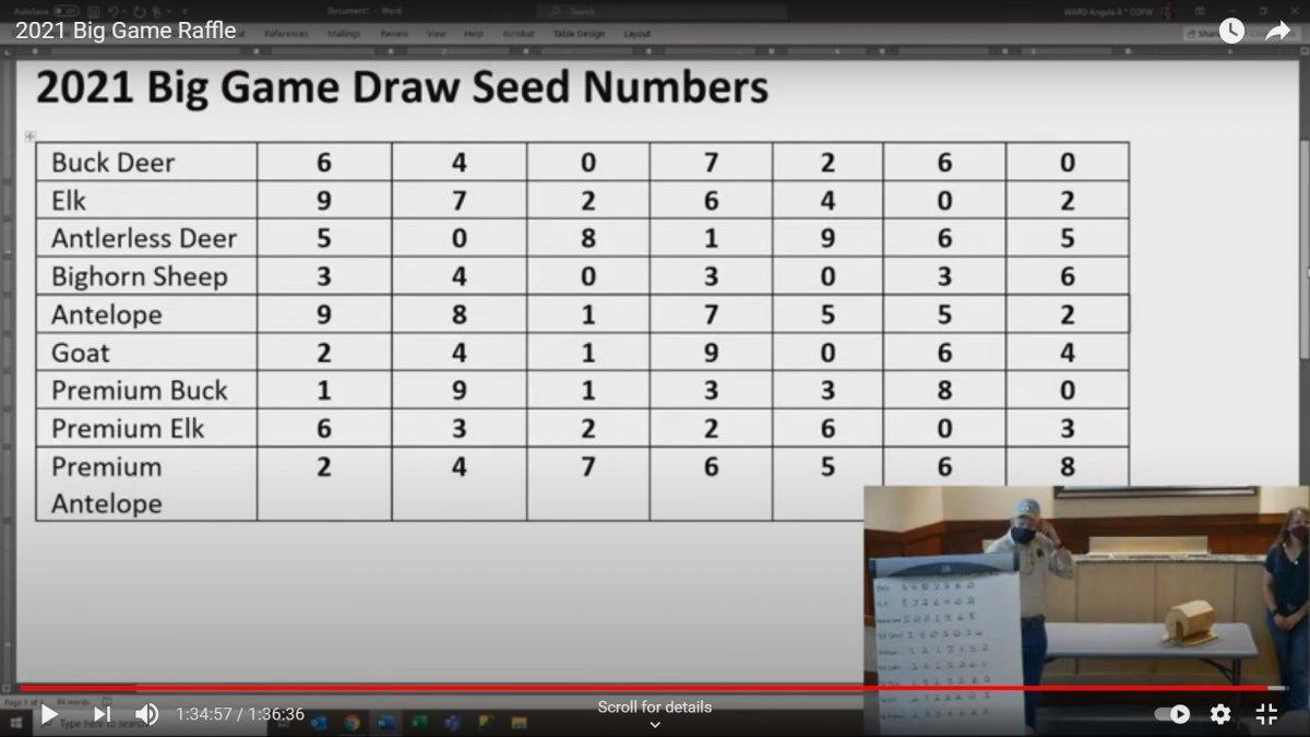 Odfw Draw Seed Numbers 2022 BEST GAMES WALKTHROUGH