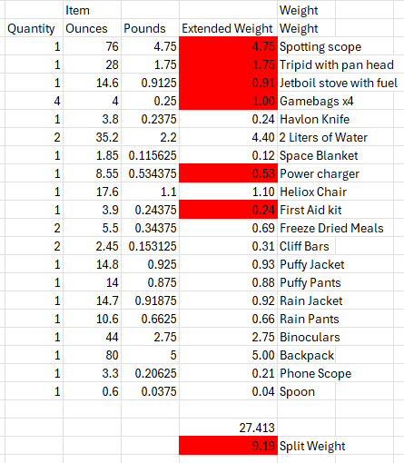 Packweight.png